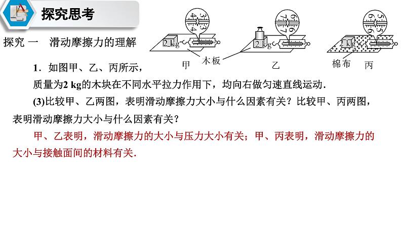 2021-2022学年高中物理人教版（2019）必修第一册 3.2 摩擦力 课件1第7页