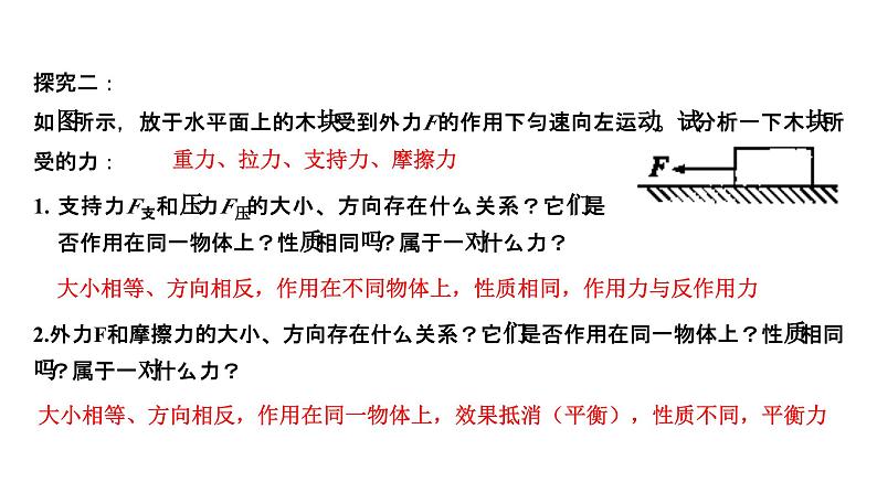 2021-2022学年高中物理人教版（2019）必修第一册 3.3 牛顿第三定律 课件1第7页