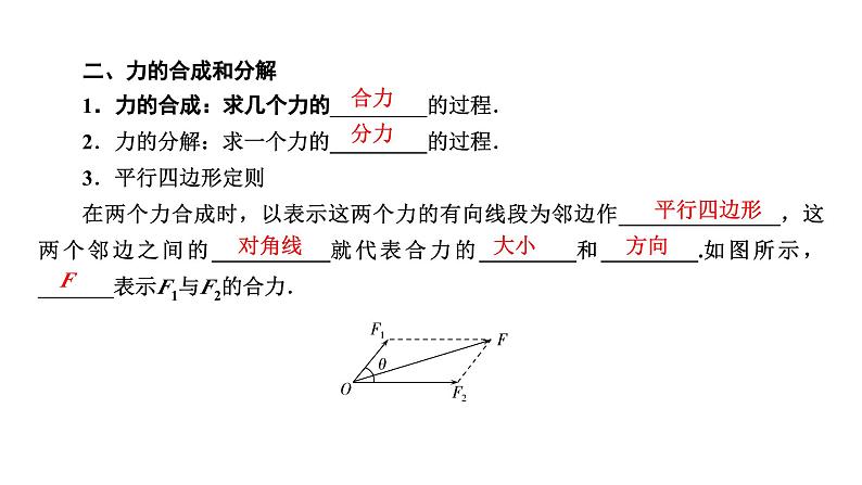 2021-2022学年高中物理人教版（2019）必修第一册 3.4 力的合成与分解第一课时 课件1第5页