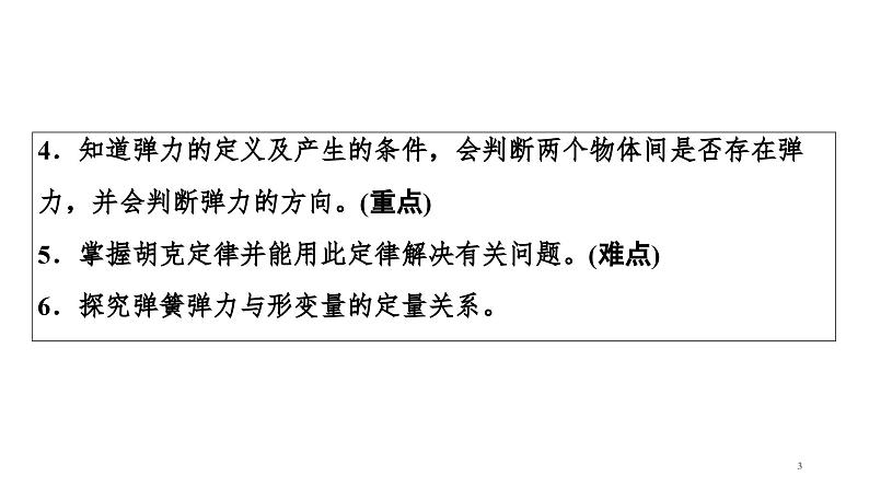 2021-2022学年高中物理人教版（2019）必修第一册 第3章 1.重力与弹力 课件2第3页