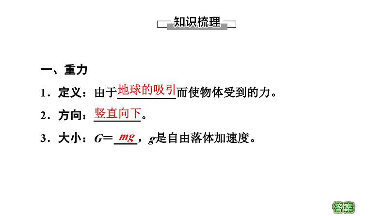 2021-2022学年高中物理人教版（2019）必修第一册 第3章 1.重力与弹力 课件2第6页