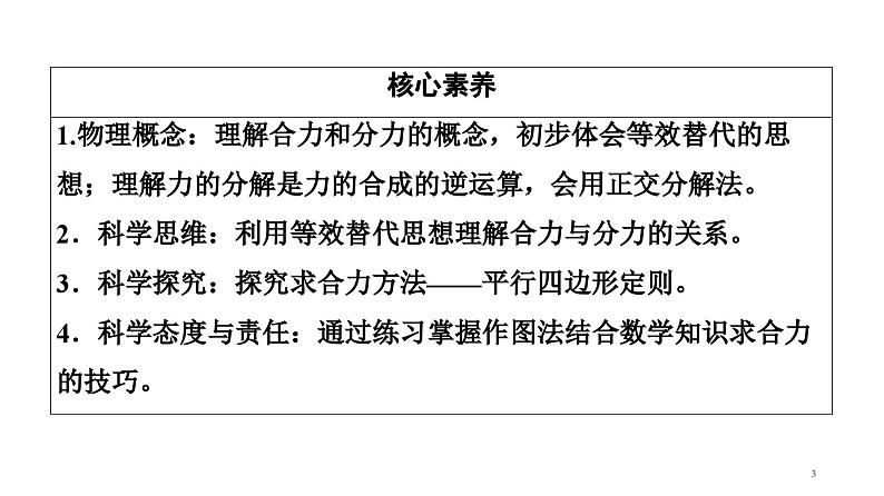 2021-2022学年高中物理人教版（2019）必修第一册 第3章 4.力的合成和分解 课件203