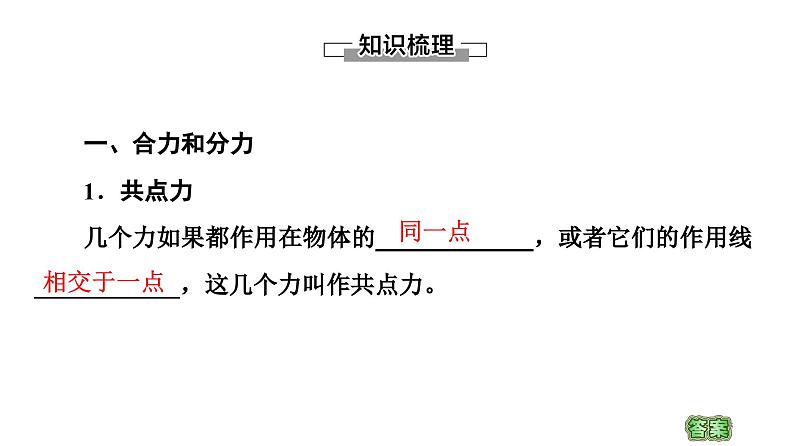 2021-2022学年高中物理人教版（2019）必修第一册 第3章 4.力的合成和分解 课件205