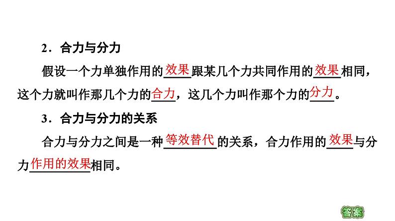 2021-2022学年高中物理人教版（2019）必修第一册 第3章 4.力的合成和分解 课件206