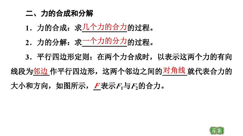 2021-2022学年高中物理人教版（2019）必修第一册 第3章 4.力的合成和分解 课件207