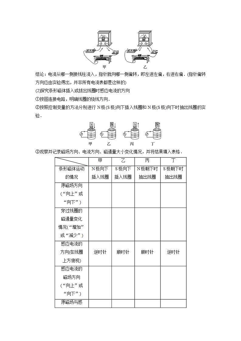 高中物理新教材同步选修第二册课件+讲义 第2章　2.1　楞次定律03