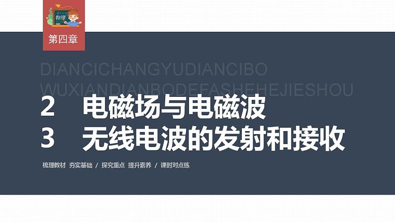 高中物理新教材同步选修第二册 第4章　4.2　电磁场与电磁波　3　无线电波的发射和接收第3页