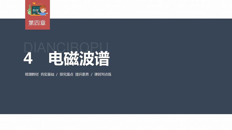 高中物理新教材同步选修第二册课件+讲义 第4章　4.4　电磁波谱03