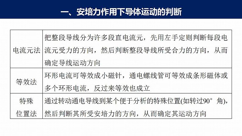 高中物理新教材同步选修第二册课件+讲义 第1章　专题强化1　安培力作用下导体的运动和平衡问题07