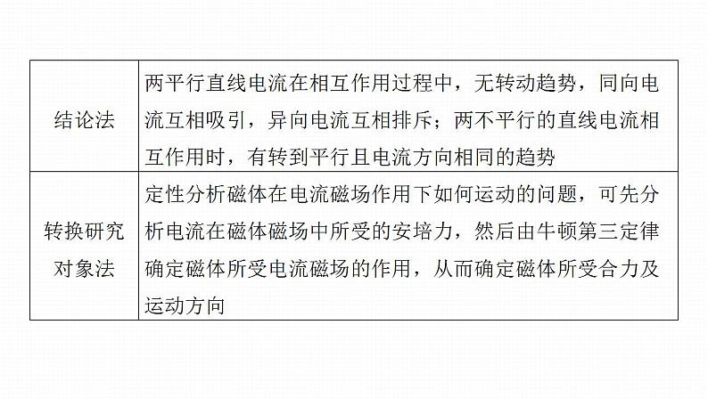 高中物理新教材同步选修第二册课件+讲义 第1章　专题强化1　安培力作用下导体的运动和平衡问题08