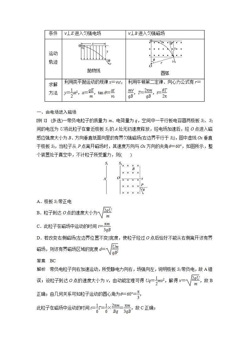 高中物理新教材同步选修第二册课件+讲义 第1章　专题强化4　带电粒子在组合场中的运动02