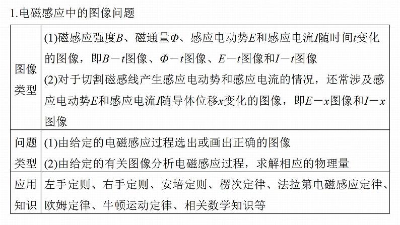 高中物理新教材同步选修第二册课件+讲义 第2章　专题强化8　电磁感应中的图像问题07