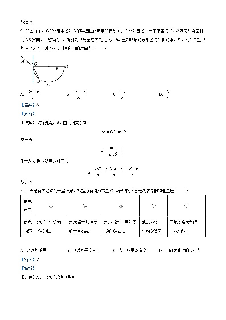 重庆市第一中学2023届高三物理下学期5月月考试题（Word版附解析）03