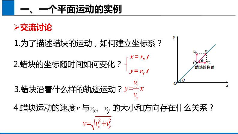 2019人教版 物理必修二 第5章 第2节运动的合成与分解（2）课件PPT04