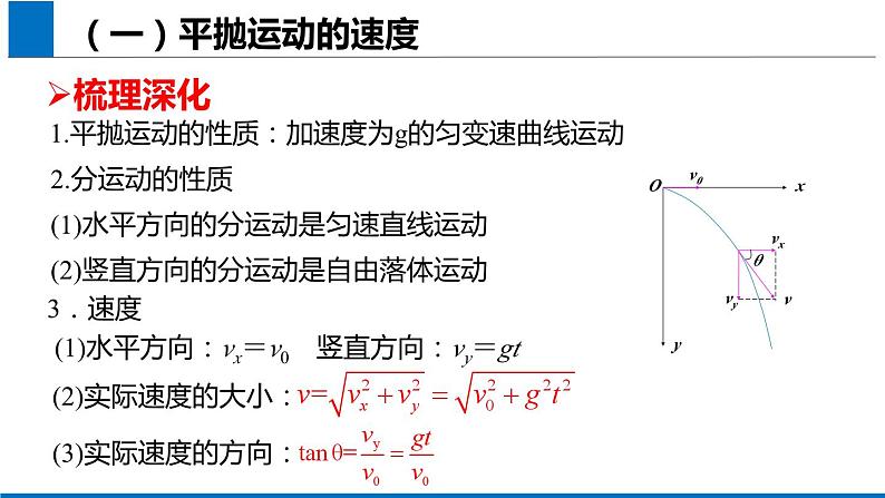 2019人教版 物理必修二 第5章 第4节抛体运动的规律（2）课件PPT第5页