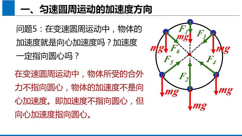 2019人教版 物理必修二 第6章 第3节向心加速度（2）课件PPT第7页