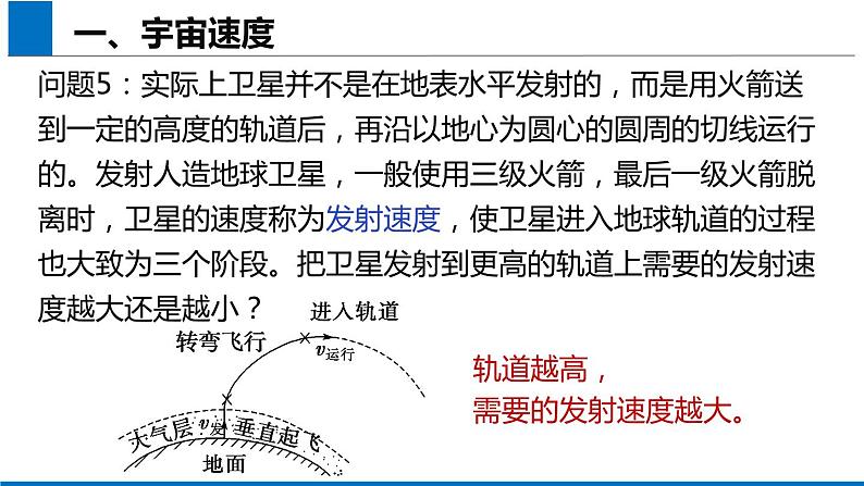 2019人教版 物理必修二 第7章 第4节宇宙航行（2）课件PPT07