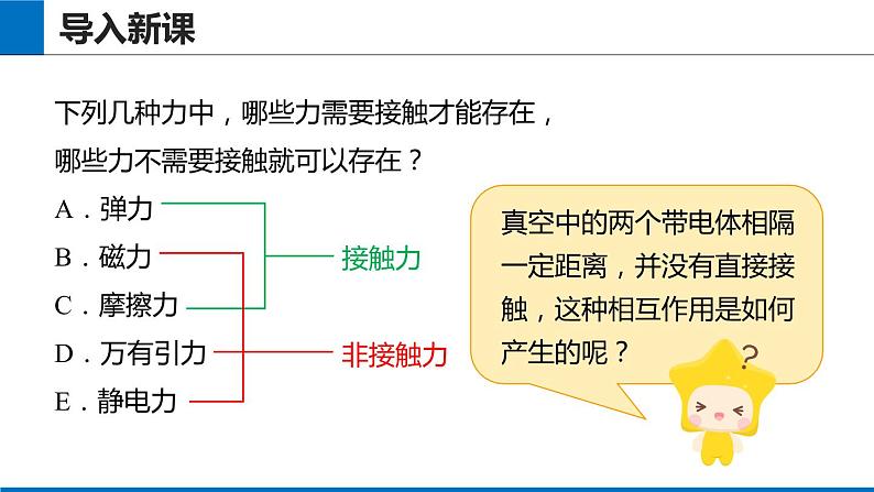 2019人教版 物理必修三 第9章 第3节电场  电场强度（2）课件PPT第2页