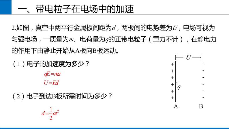 2019人教版 物理必修三 第10章 第5节带电粒子在电场中的运动（2）课件PPT第4页