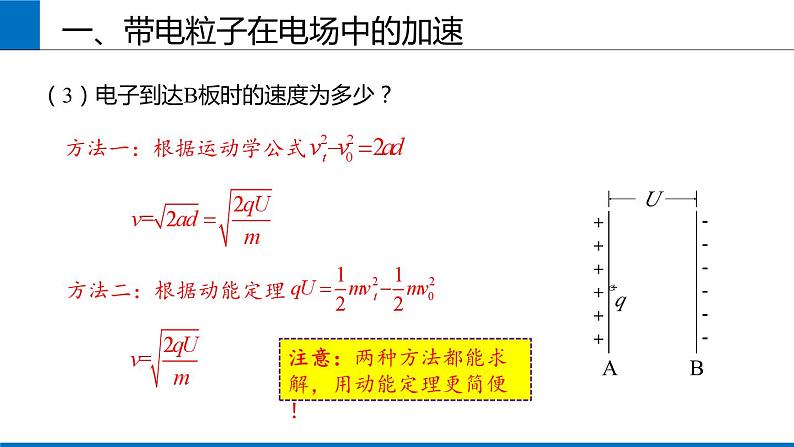 2019人教版 物理必修三 第10章 第5节带电粒子在电场中的运动（2）课件PPT第5页