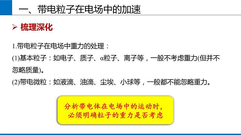 2019人教版 物理必修三 第10章 第5节带电粒子在电场中的运动（2）课件PPT第7页