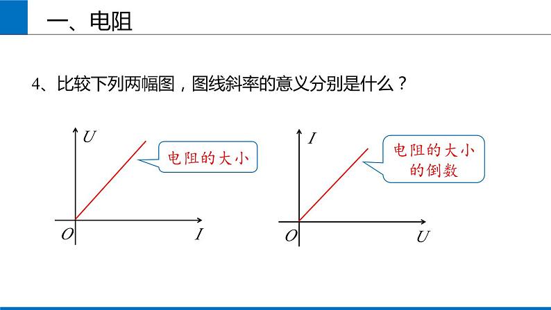 2019人教版 物理必修三 第11章 第2节导体的电阻（2）课件PPT第6页