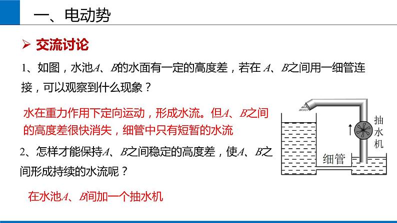 2019人教版 物理必修三 第12章 第2节闭合电路的欧姆定律（2）课件PPT03