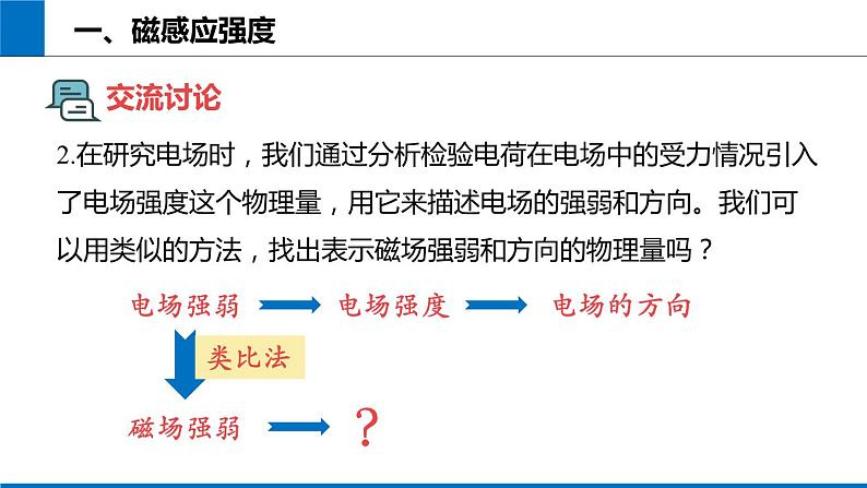 2019人教版 物理必修三 第13章 第2节磁感应强度 磁通量（2）课件PPT04