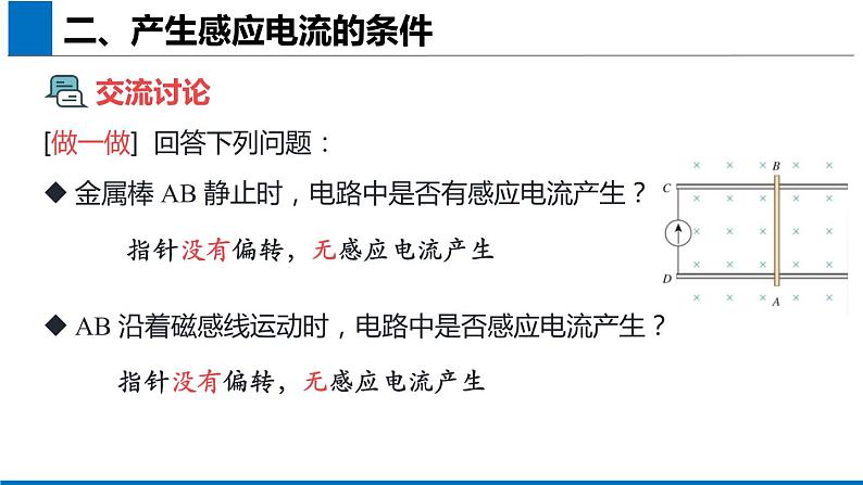 2019人教版 物理必修三 第13章 第3节 电磁感应现象及应用（2）课件PPT07