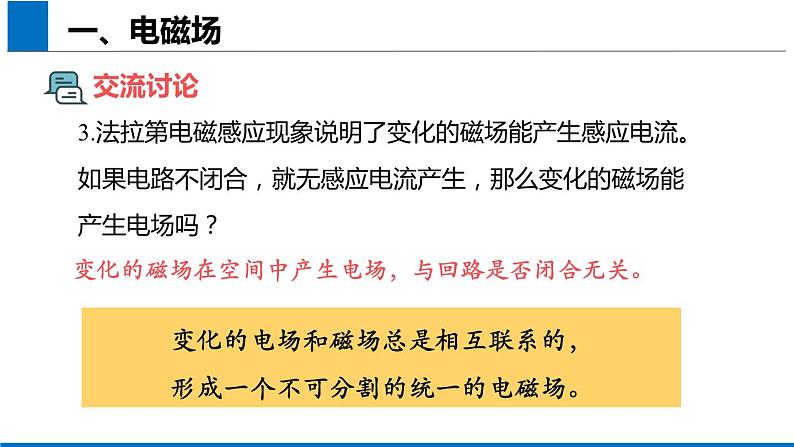 2019人教版 物理必修三 第13章 第4节电磁波的发现及应用（2）课件PPT第6页