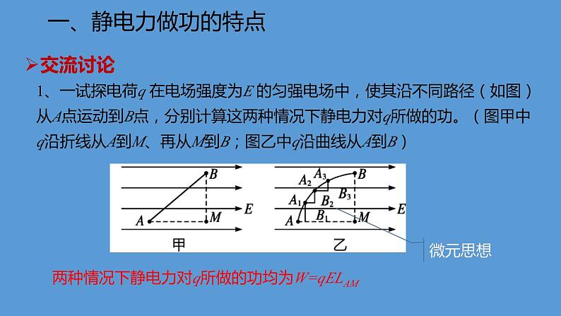 2019人教版 物理必修三 第10章 第1节电势能和电势（2）课件PPT第3页