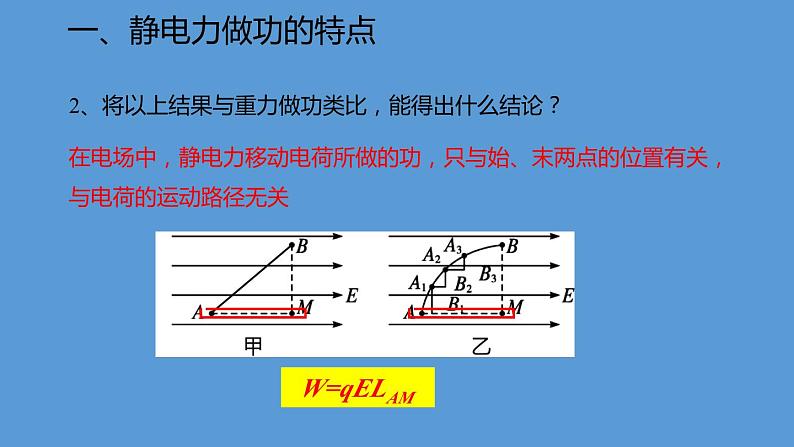 2019人教版 物理必修三 第10章 第1节电势能和电势（2）课件PPT第4页