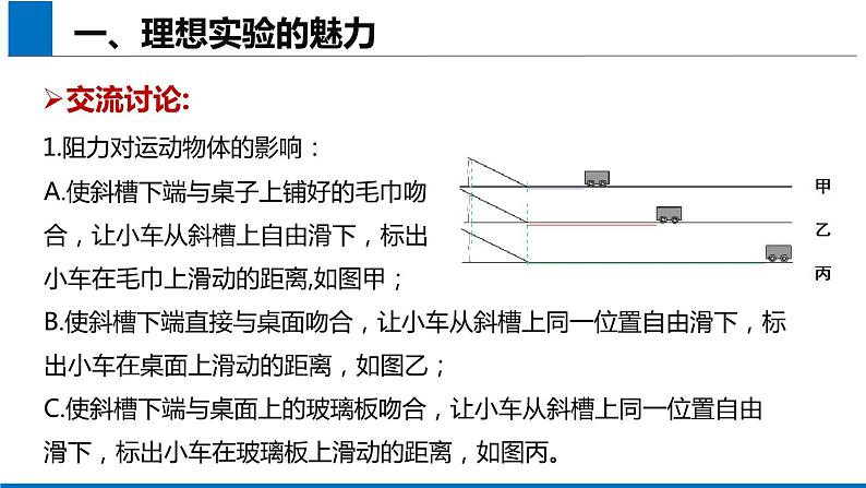 2019人教版 物理必修一 第4章 第1节牛顿第一定律课件（2）第4页