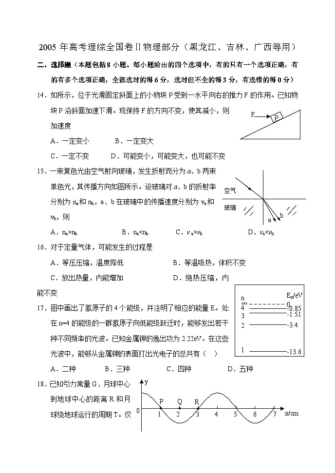 2005年高考理综全国卷Ⅱ物理部分（黑龙江、吉林、广西等用）01
