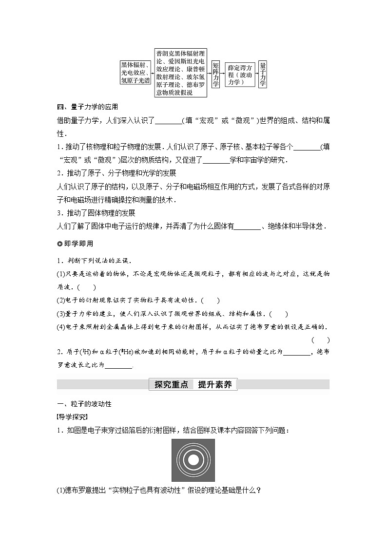 高中物理新教材同步选修第三册课件+讲义 第4章　4.5　粒子的波动性和量子力学的建立02