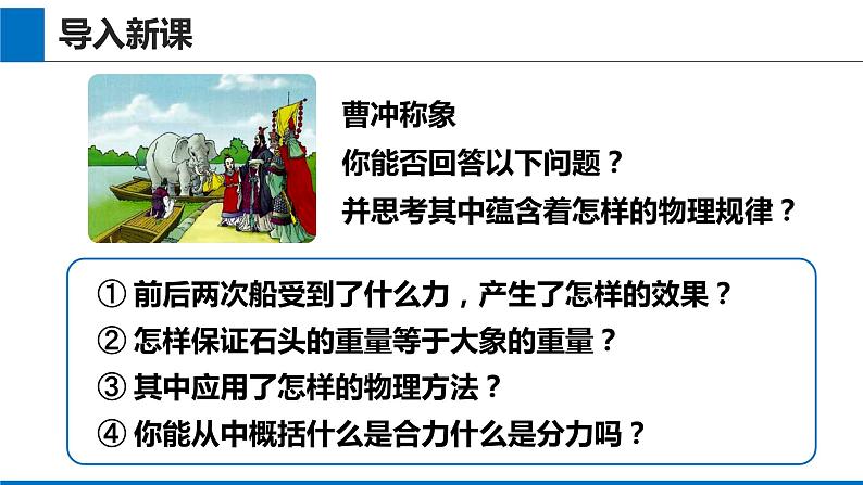 2019人教版 必修一 第三章 第4节实验：探究两个互成角度的力的合成规律——课件（2）第2页