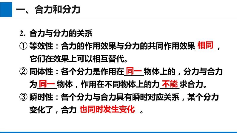 2019人教版 必修一 第三章 第4节实验：探究两个互成角度的力的合成规律——课件（2）第6页