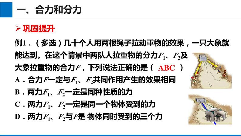 2019人教版 必修一 第三章 第4节实验：探究两个互成角度的力的合成规律——课件（2）第7页