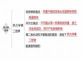 高中物理新教材同步选修第三册课件+教案 第3章　本章知识网络构建