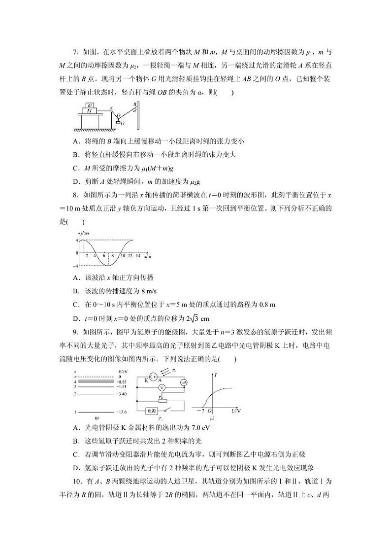 2021届浙江省高三下学期5月高考物理卷 新高考版 PDF版03