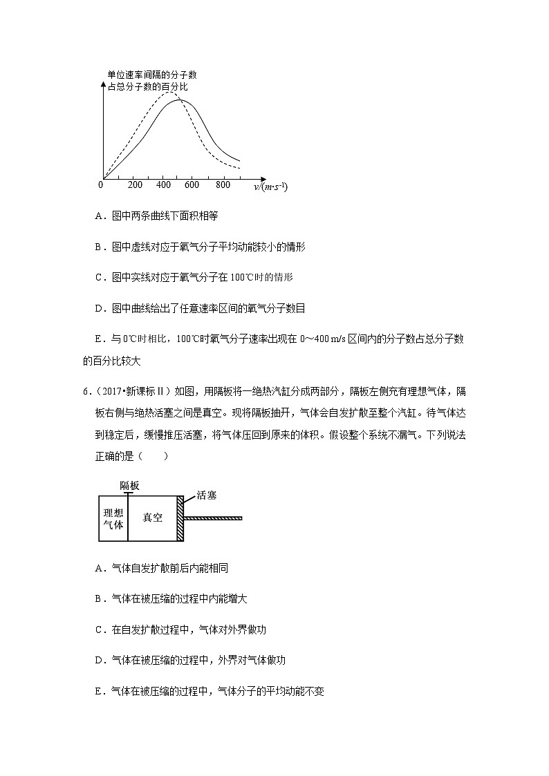 2021届高考物理二轮复习专题训练：热学（2016-2020年全国卷题选）第3页