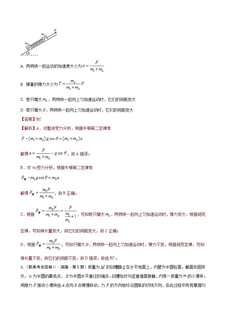专题4 相互作用-2022年高考物理一轮复习真题考点分类训练（解析版）第2页