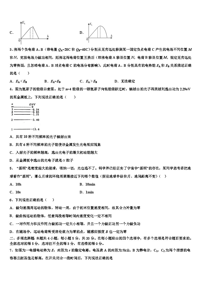 浙江省嘉兴市七校2022-2023学年高三二模物理试题试卷解析02
