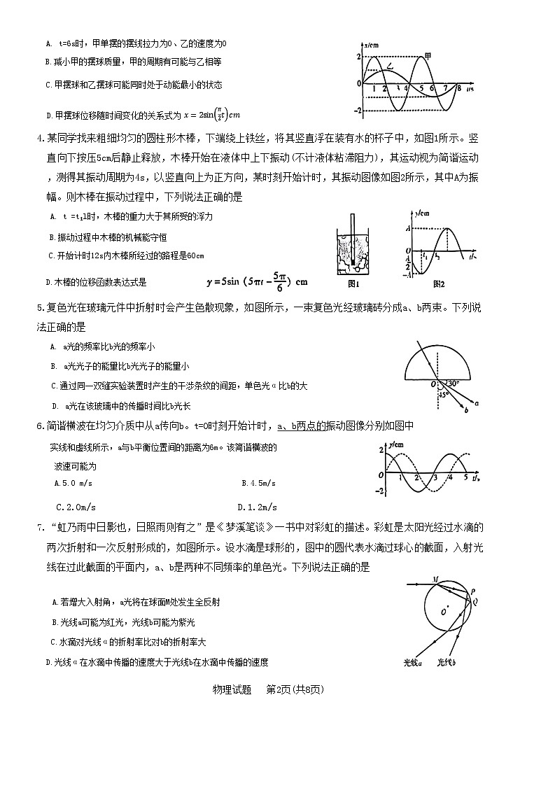 河南省南阳市六校联考2022-2023学年高二下学期期中考试物理试题（Word版带答案）02