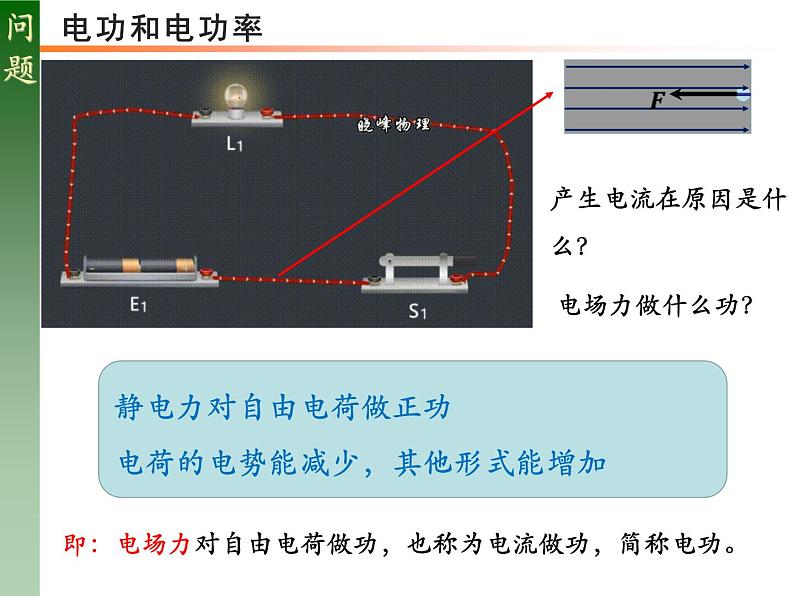 12.1+电路中的能量转化+课件-2022-2023学年高二上学期物理人教版（2019）必修第三册+第2页