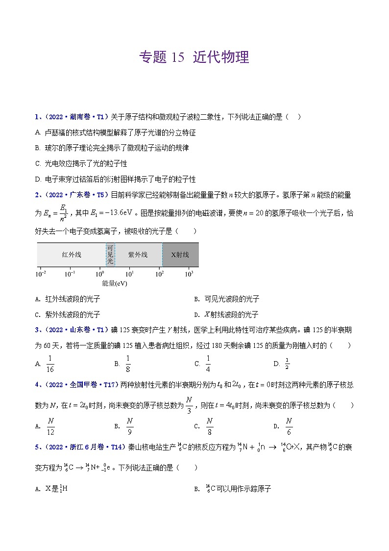 专题15 近代物理——【全国通用】2020-2022三年高考物理真题分类汇编（原卷版+解析版）01