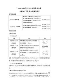 专题05 万有引力定律与航天——【山东专用】2020-2022三年高考物理真题分类汇编（原卷版+解析版）