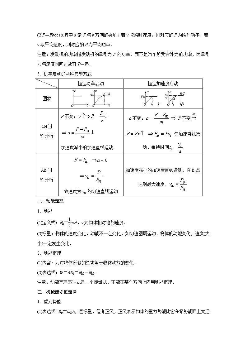 专题06 功和能——【山东专用】2020-2022三年高考物理真题分类汇编（原卷版+解析版）02