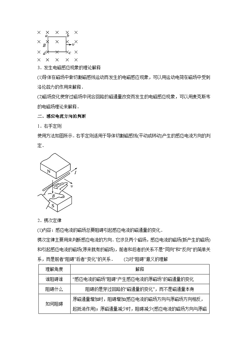 专题11 电磁感应——【山东专用】2020-2022三年高考物理真题分类汇编（原卷版+解析版）02