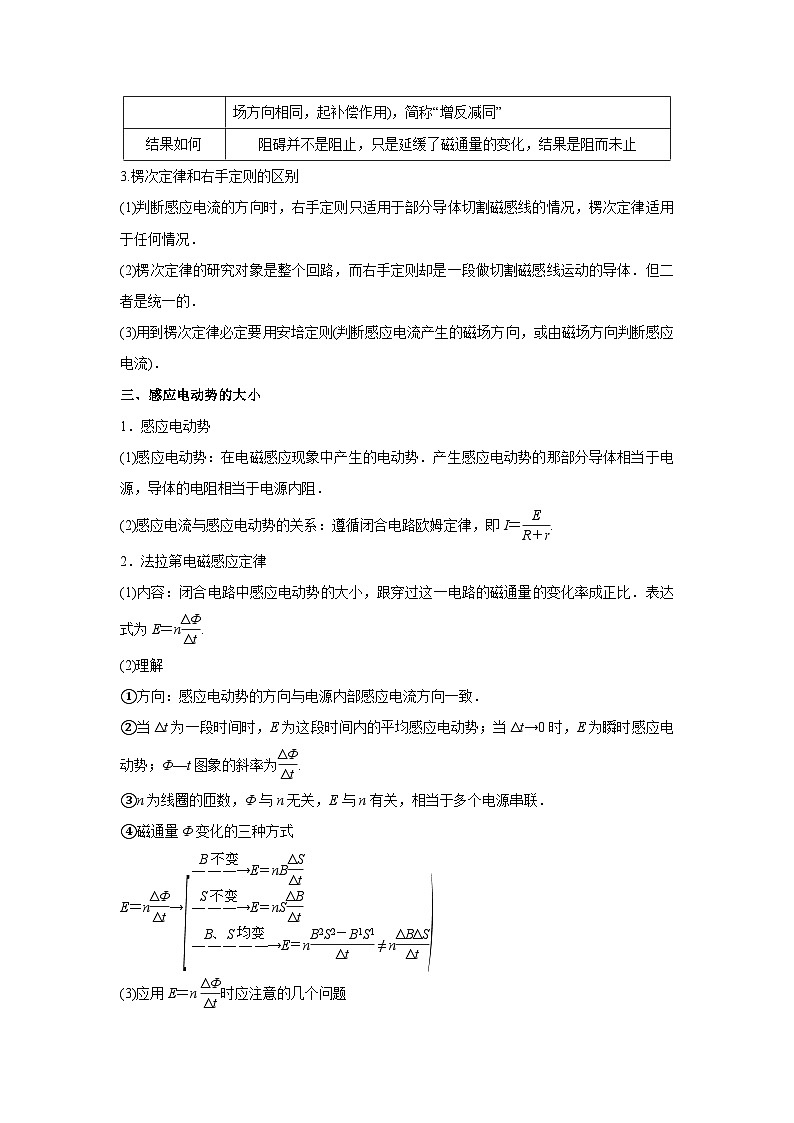 专题11 电磁感应——【山东专用】2020-2022三年高考物理真题分类汇编（原卷版+解析版）03